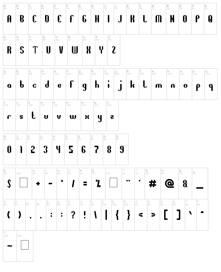 All around the world font map